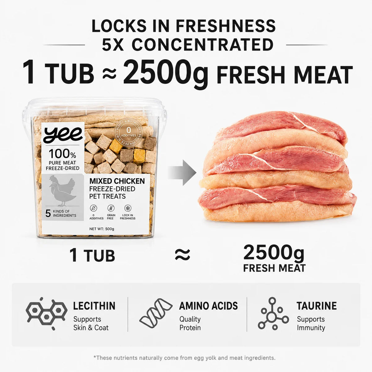 yee Freeze-Dried Chicken Treats for Cats & Dogs (500 g)